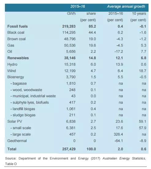 新澳2024年最新版资料,深刻解析解答解释策略_对抗型56.9