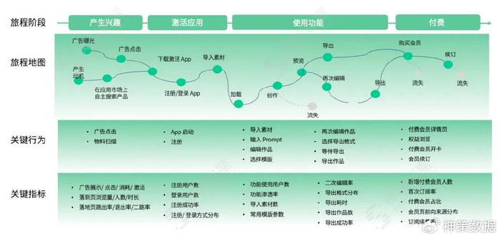 2024年澳门最新正版免费大全,专家评估解答解释策略_HDR版62.299