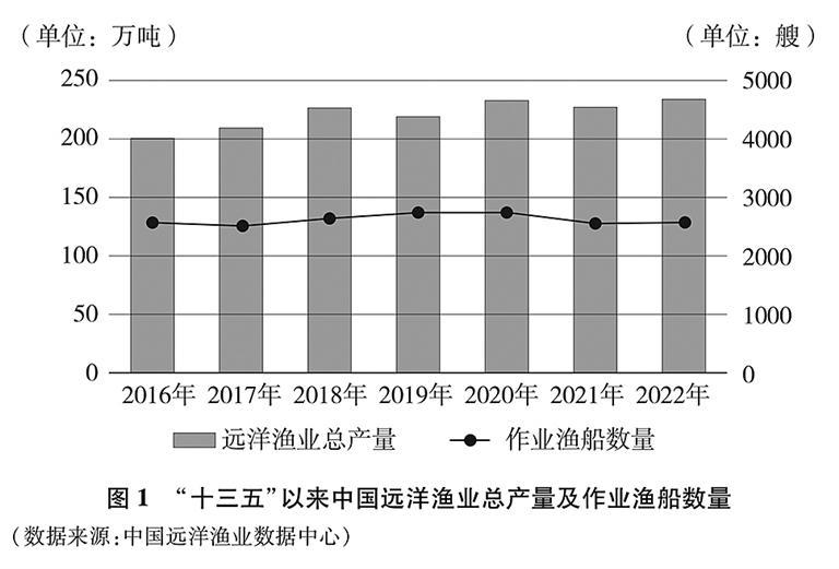 澳门100%最准一肖,可靠评估数据_集成版7.642