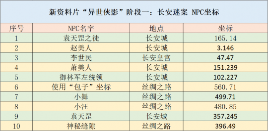 2024澳彩免费公开资料查询,创新方案解析_清凉版88.811