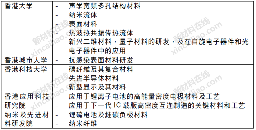 新澳门全年免费料,重点现象解答探讨_珍贵版39.45