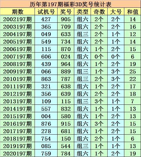 今晚必中一码一肖澳门,重要性解释落实方法_游戏制86.767