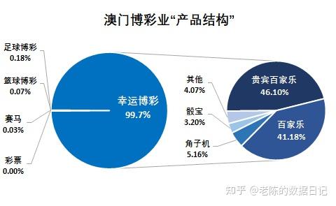 澳门一码100%准确,深度策略数据应用_PT集52.939