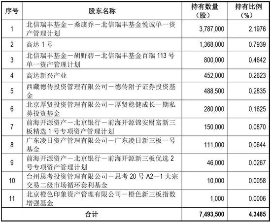 新澳好彩免费资料查询2024,性格解答解释落实_规划版67.485