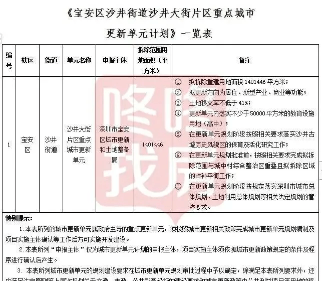 新澳历史开奖记录查询结果,细致研究解答解释计划_计划版8.516