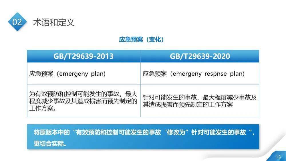 新澳门精准全年资料免费,课程解答解释落实_终点版61.171