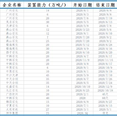 246天天天彩天好彩资料大全二四,实地执行分析数据_计划版37.813