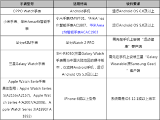 奥门天天开奖码结果2024澳门开奖记,仿真技术方案实现_终端制63.412