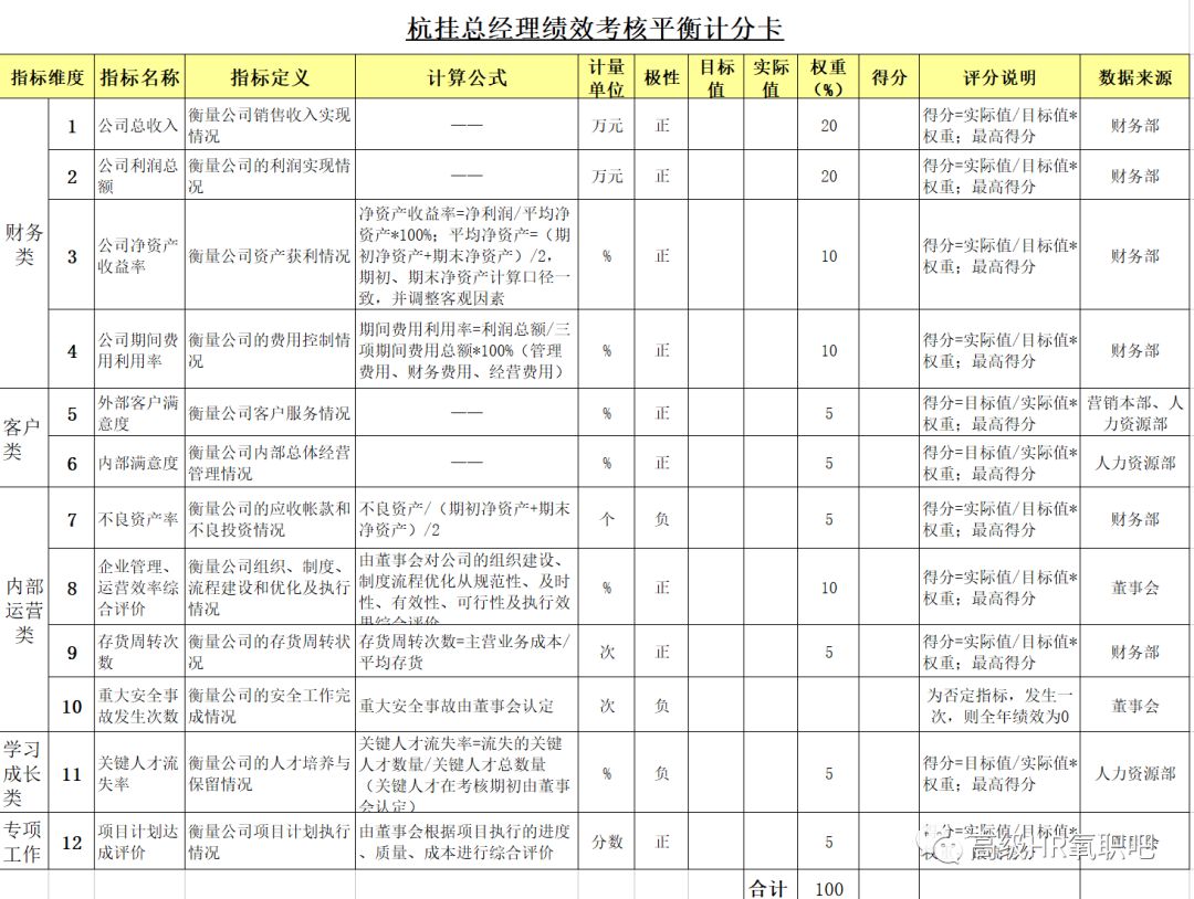 管家婆最准免费资料大全,深度应用数据策略_简易型75.143