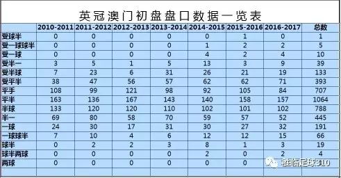 2024今晚新澳门开奖结果,直观响应落实评估_延长版57.048