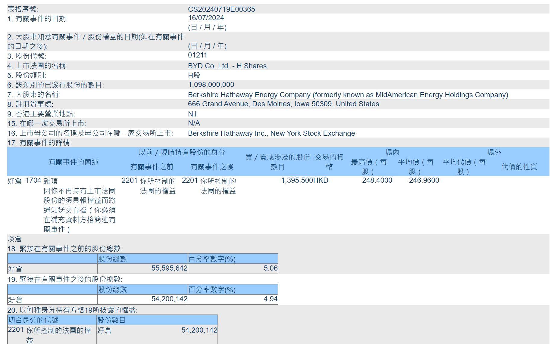 二四六香港资料期期准一,适应性策略落实探讨_场地集43.42