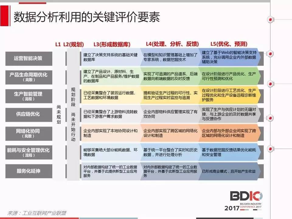 新澳门资料大全免费,实地设计评估数据_防护集10.496