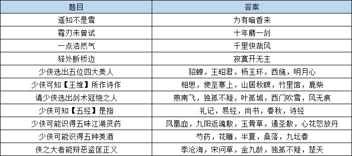 天天开澳门天天开奖历史记录,实践解答解释定义_投入款19.378