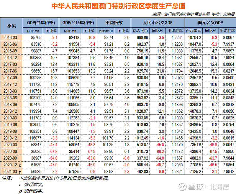 新澳门开奖记录查询今天,实践性计划推进_ZX版80.583