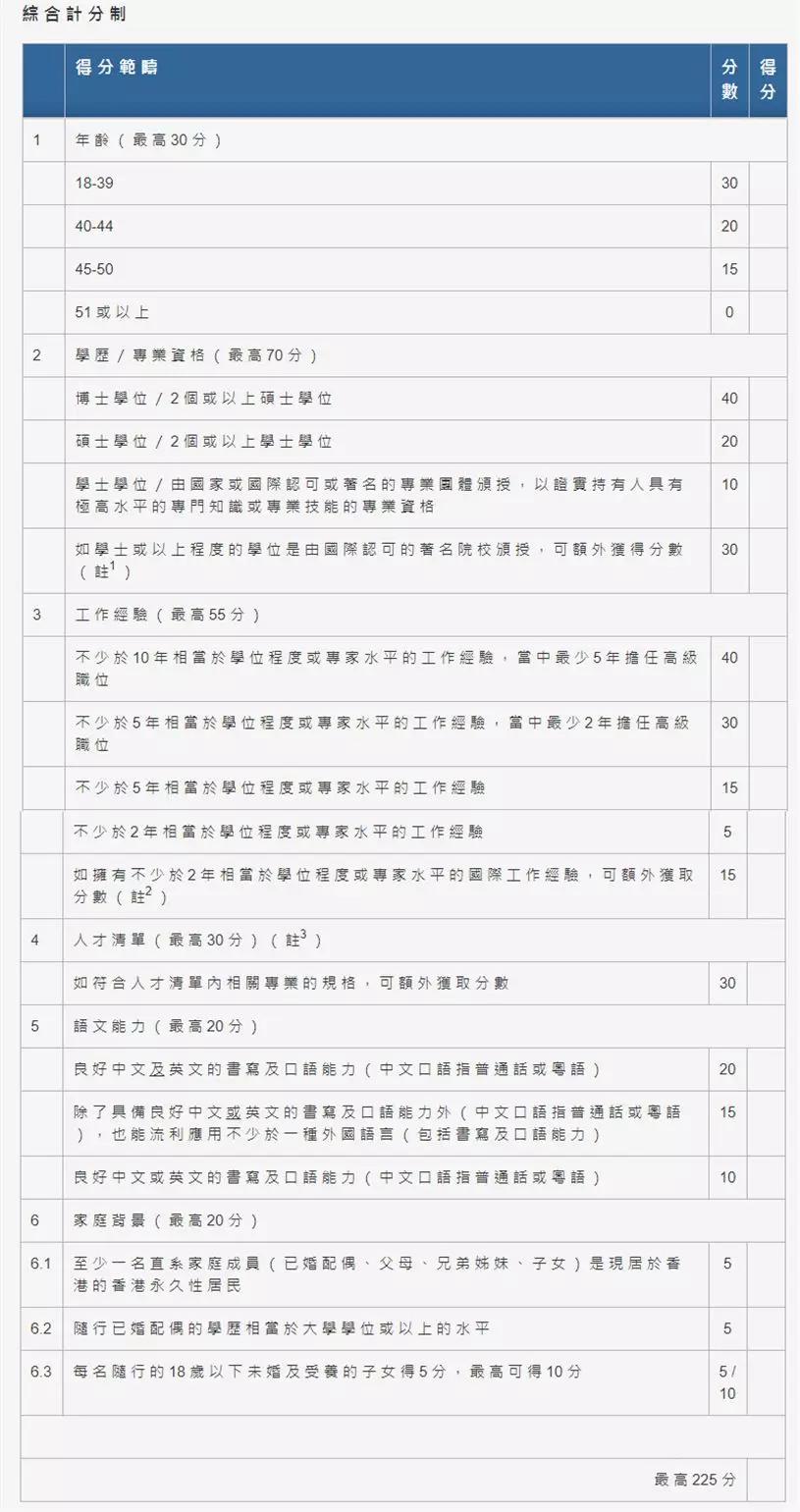 澳门最准最快的免费的,系统评估解答解释方案_配合型52.558