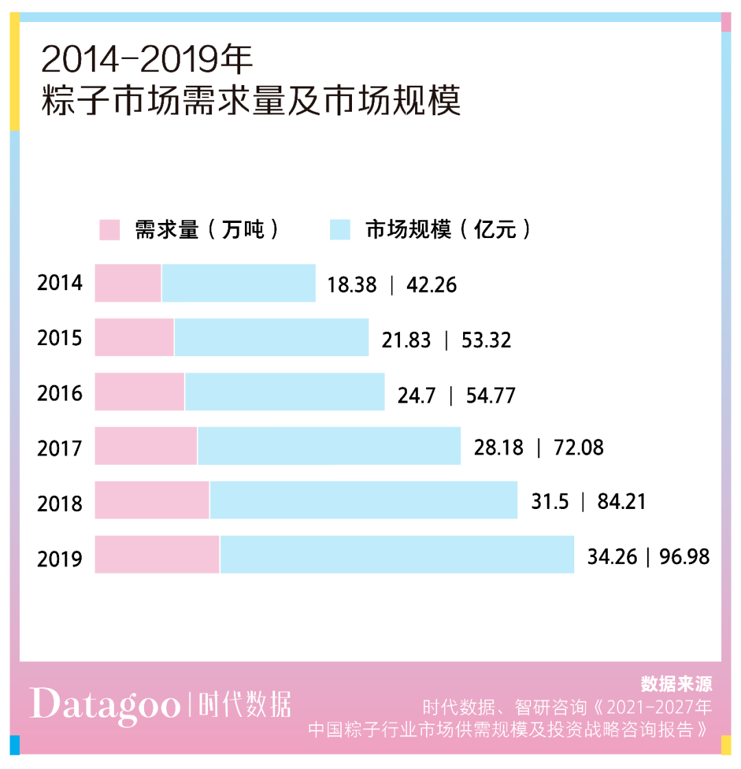 2024新澳免费资料彩迷信封,深度数据解析应用_创新集60.245