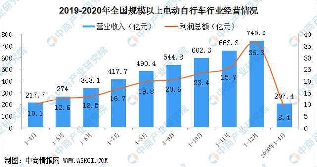 新澳2024年精准资料,未来定义趋势解释_升级型13.534