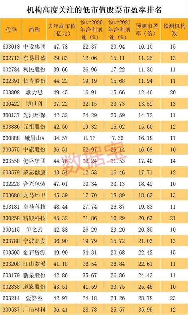 健盛集团股票最新消息全面解读与分析