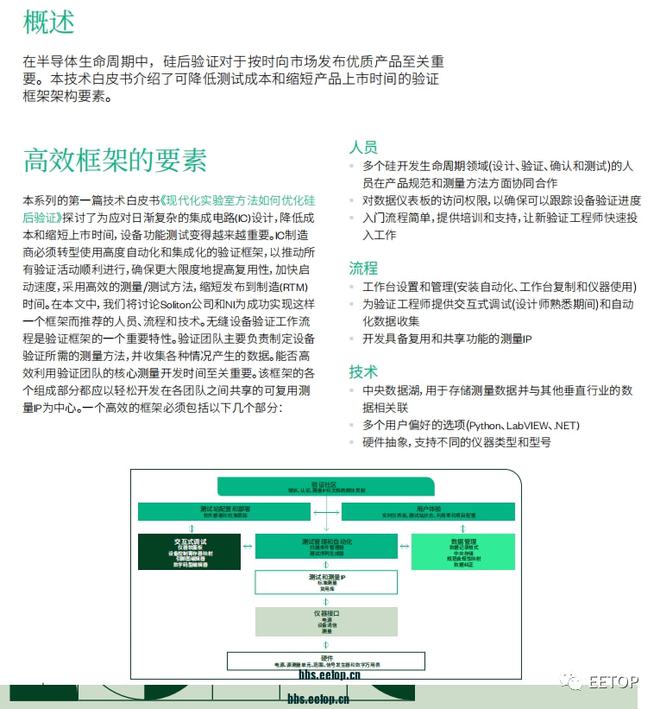 正版资料免费资料大全,实地验证策略方案_进取版63.919