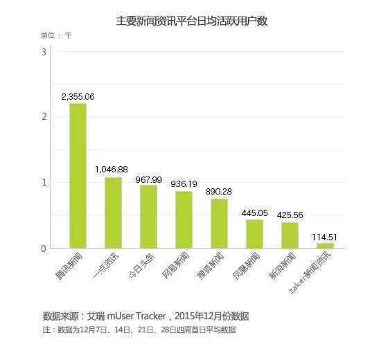 澳门特马今天开奖结果,深度设计数据解析_高效版28.742