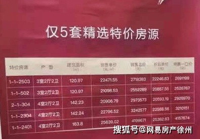 前沿资讯深度解析，最新一期27报专题报道