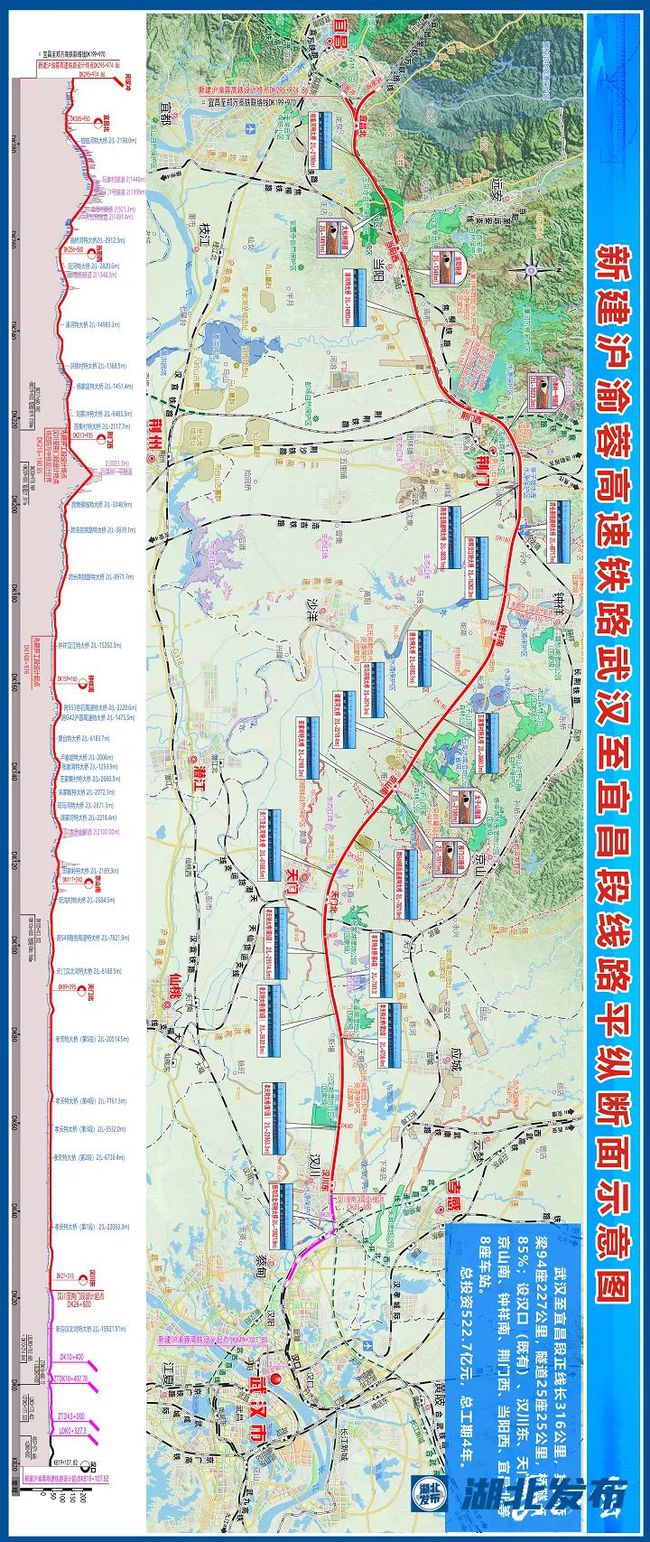 湖北沿江高铁最新动态，蓝图完成，未来触手可及