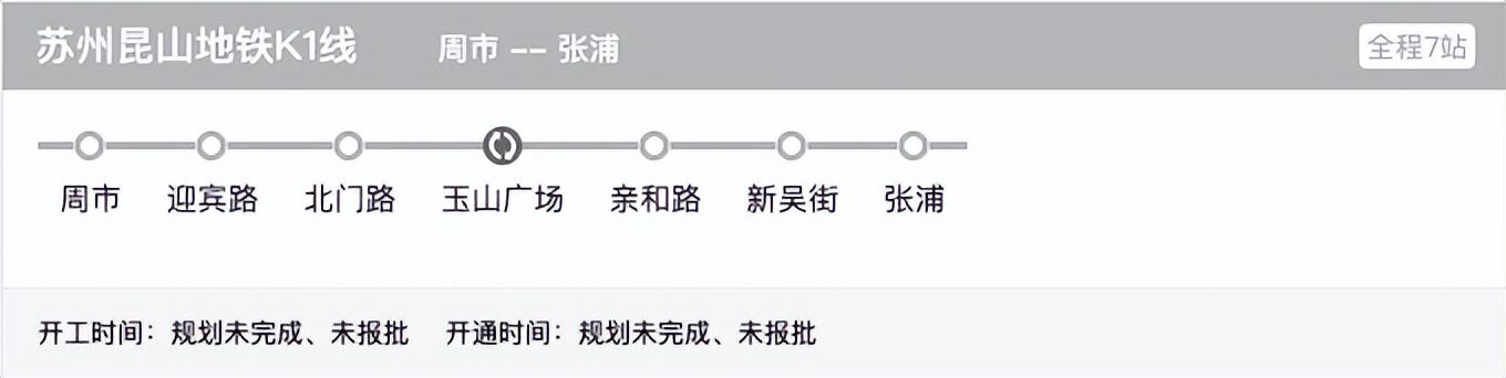 昆山K1最新动态，引领城市公共交通革新