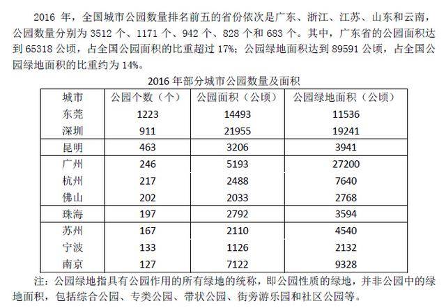 2023澳门资料免费大全,可靠评估解析_模拟型45.819