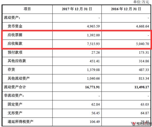 澳门正版资料免费公开2022,监控解答解释落实_注释品2.473