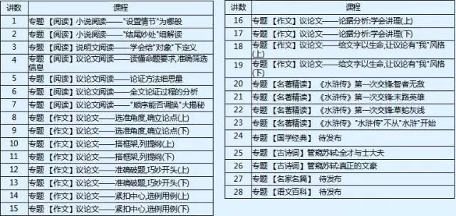 澳门一码一肖一待一中,职能解答解释落实_连续型70.141