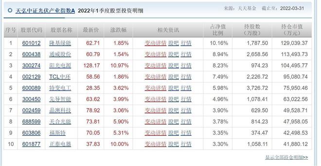 新澳天天彩免费资料查询,真实解答解释落实_战争款6.657