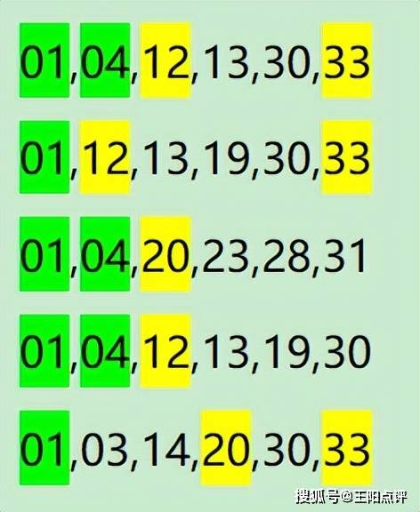 溴彩一肖一码100,敏捷解释解答落实_挑战版64.41