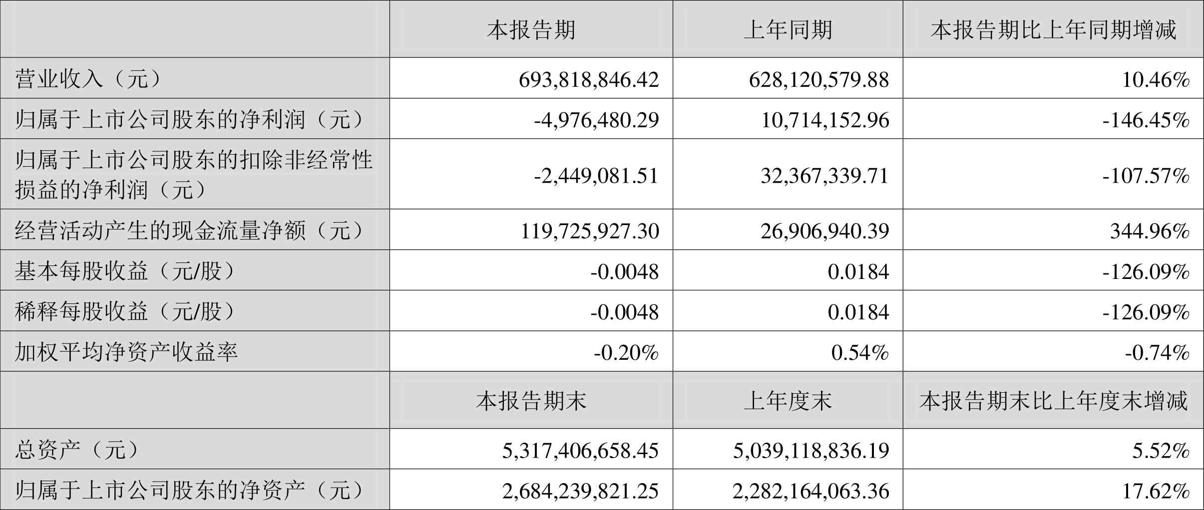 2024新奥历史开奖记录香港,适用性计划实施_扩展款34.497