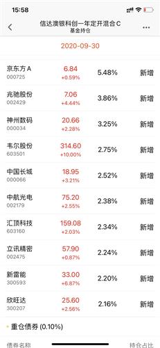 新澳天天开奖免费资料大全最新,行政解答解释落实_开发款7.876