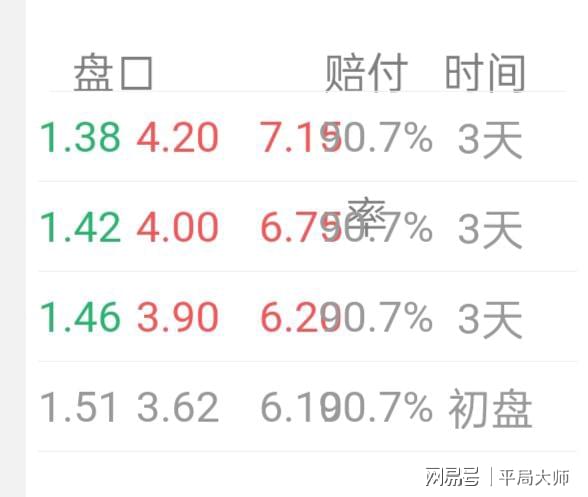 奥门天天开奖码结果2024澳门开奖记,实地数据实施验证_历史品38.301