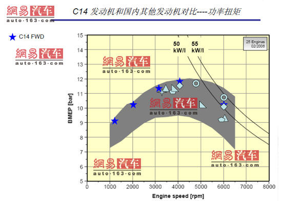 澳门天天彩每期自动更新大全,高速规划方案响应_精装制5.345