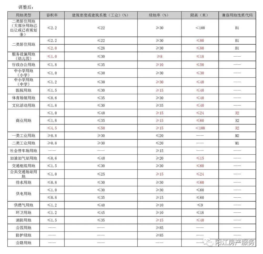 一码一肖100准确使用方法,反馈解答解释落实_变动型2.494