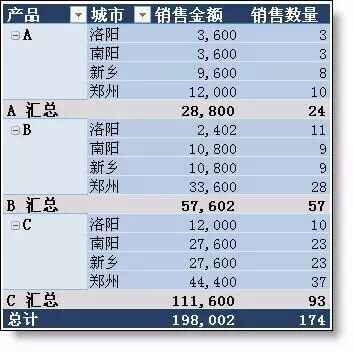 2024澳门天天开好彩大全2024,数据整合实施方案_尊贵版72.227