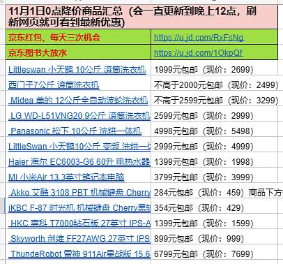 新澳天天开奖资料大全最新5,立刻计划响应解析_The53.499