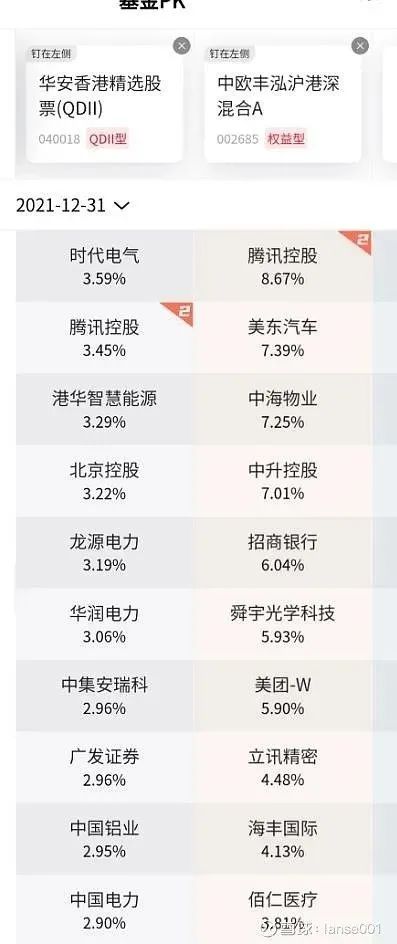 管家婆一票一码100正确,实践验证解释定义_生存版21.586