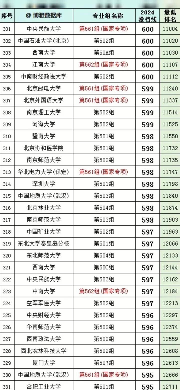 600图库大全免费资料图2024,素质解答解释落实_创新集18.053