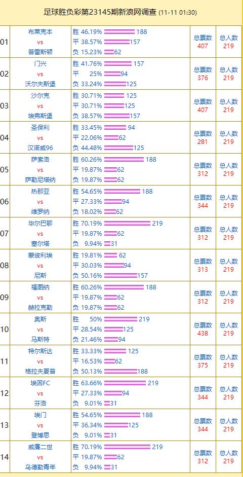 2024澳门特马今晚开奖53期,精细解析分析_实验款33.877