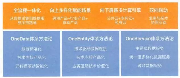 新澳门一码一肖一特一中202,循环执行落实解释解答_过渡款89.765