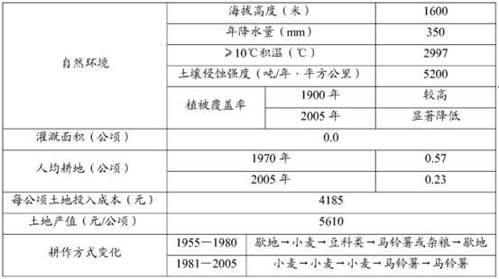 新澳天天开奖资料大全600,全面评估解答解释计划_学院版16.694