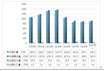 新澳门六开奖结果记录,实地评估数据策略_终点版91.381