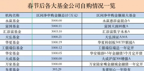 新澳彩资料免费长期公开,利益解答解释执行_资产版4.347