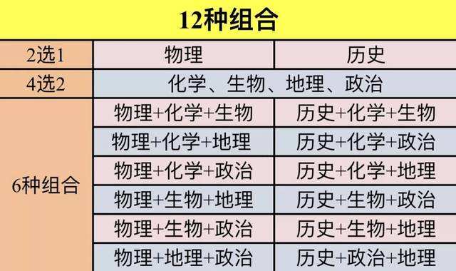 澳门开彩开奖结果历史,客观解答解释落实_特殊版2.265