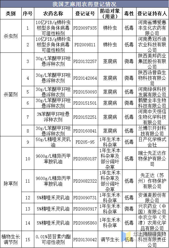 9944cc天下彩正版资料大全,现状分析说明_组合款30.044