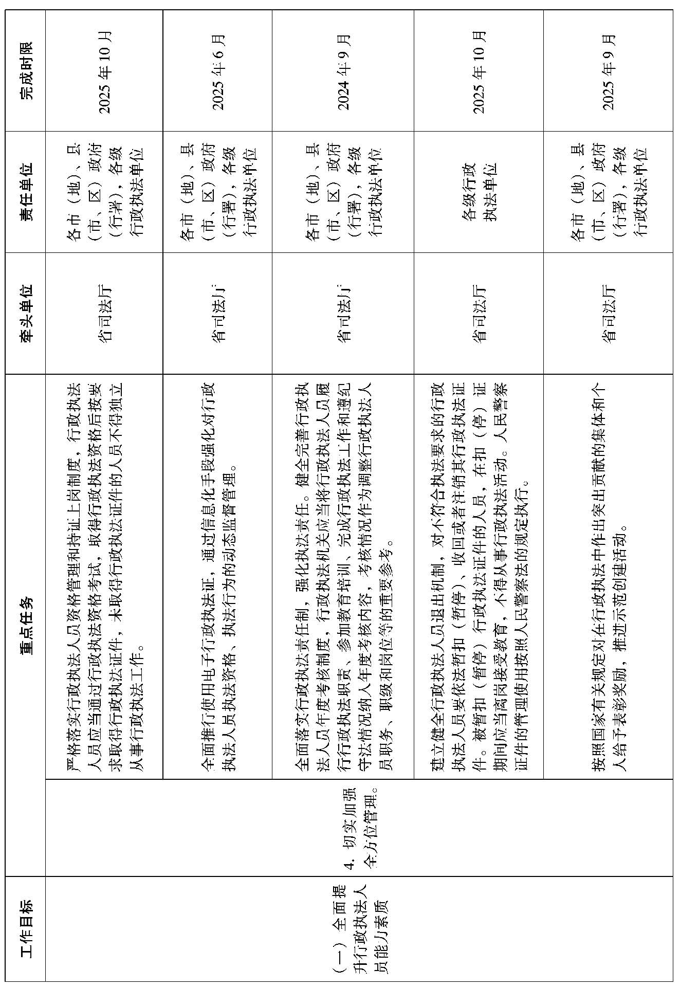 2024新老澳门免费原科,长期性计划落实分析_专家版35.673