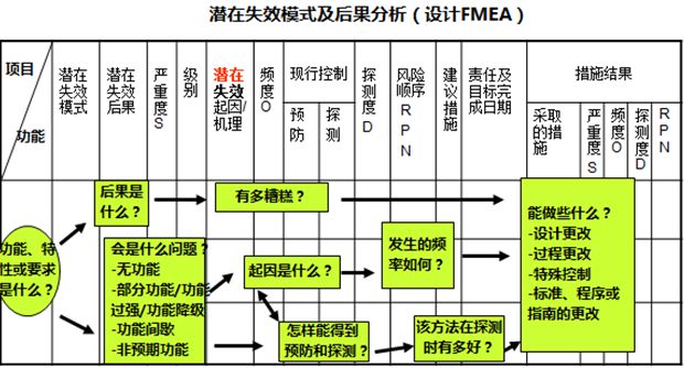 管家婆最准的资料大全,系统分析解释定义_袖珍版41.483